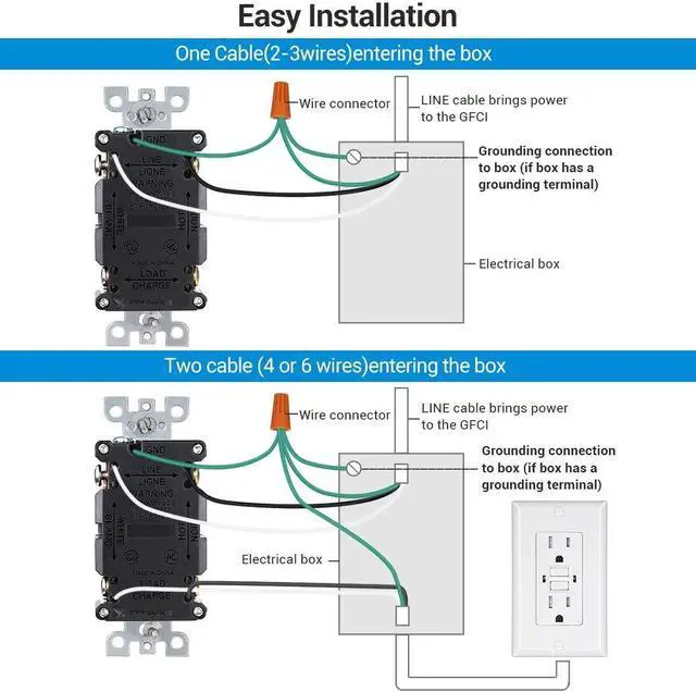 Alt view image 7 of 7 - DEWENWILS 2-Pack GFCI Outlet 15Amp, Outdoor Weather-Resistant(WR), Tamper-Resistant(TR), UL Listed, Gfi Self-Test, LED Indicator, Wallplate Included with Thinner Design, White
