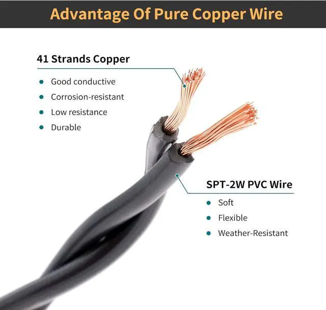 Alt view image 4 of 7 - FIRMERST 14/2 Low Voltage Landscape Wire Outdoor Lighting Cable 100 Feet