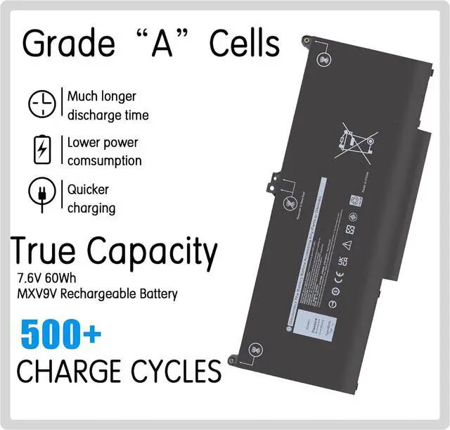 Alt view image 2 of 7 - 7400 E7400 MXV9V Battery for Dell Latitude 5300 5310 7300 E5300 E7300, Latitude 5300/5310 2-in-1, Inspiron 7300/7306 2-in-1 Black Series P96G P97G P99G P100G 5VC2M 829MX 0829MX 60Wh 4-Cell Laptop