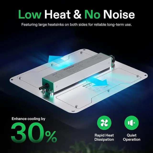 Alt view image 3 of 6 - VS1000E LED Grow Light with  Diodes, Sunlike Full Spectrum Plant Light for Indoor Plants Seedling Veg and Bloom in 2x2/3x3 Grow Tents Greenhouses