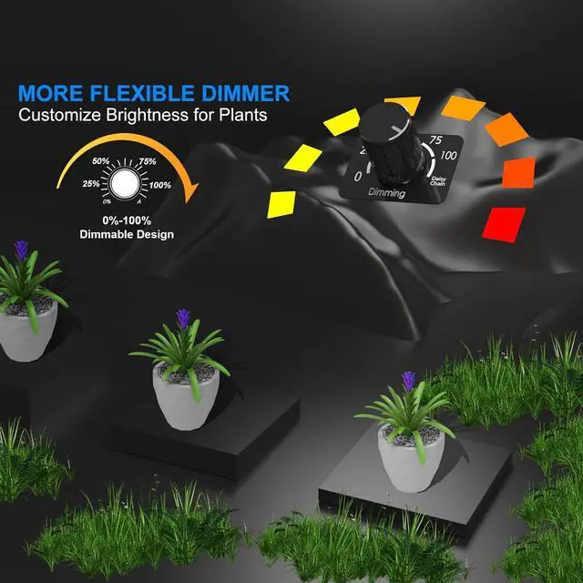 Alt view image 5 of 7 - 240Watts Led Grow Lights, Grow Lights for Indoor Plants Full Spectrum with IR UV, Plant Grow Light with Dimmable & Daisy Chain, Growing Lamp for Seedling Vegs in 3x3 Grow Tent Greenhouse