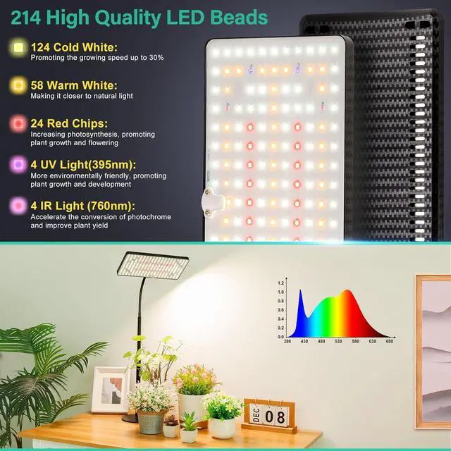 Alt view image 3 of 7 - 2024 Upgraded Desk Grow Lights for Indoor Plants, 214 LEDs Plant Light Full Spectrum with 4/8/12H Timer, 6 Brightness Levels, Growing Lamp with On/Off Switch, Height Adjustable for 10-26 inches