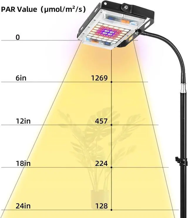 Alt view image 7 of 7 - LBW Grow Light with Stand, Full Spectrum LED Plant Light for Indoor Plants, Floor Grow Lamp with 63" Adjustable Tripod, 4H/8H/12H Timer, 6 Dimmable Brightness, Ideal for Tall Plants