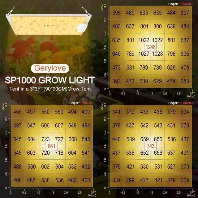 Alt view image 2 of 6 - LED Grow Light, Full Spectrum Dimmable Plant Lights with Thermometer Humidity Monitor, Growing Lamps for Indoor Plants Veg Bloom Seedlings 2x2/3x3 Ft Coverage