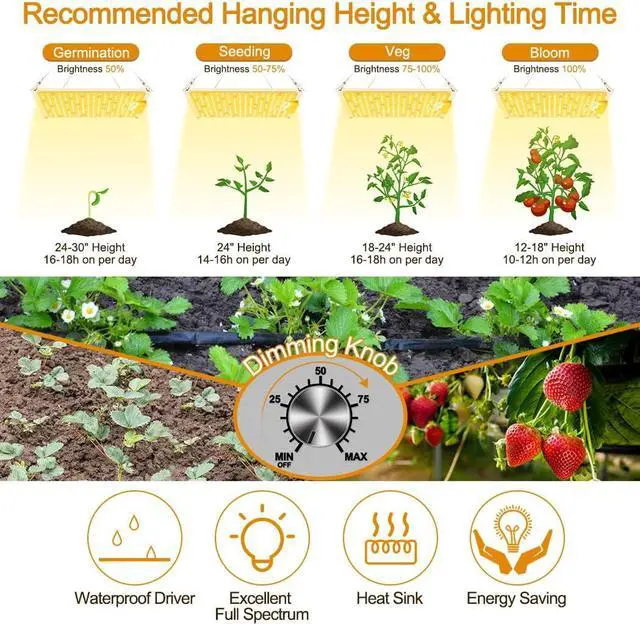 Alt view image 4 of 6 - LED Grow Light, Full Spectrum Dimmable Plant Lights with Thermometer Humidity Monitor, Growing Lamps for Indoor Plants Veg Bloom Seedlings 2x2/3x3 Ft Coverage