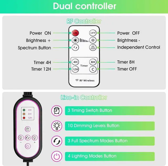 Alt view image 3 of 7 - LED Grow Lights for Indoor Plants with 15-60 inches Adjustable Tripod Stand Plant Light with 4/8/12H Timer with Remote Control