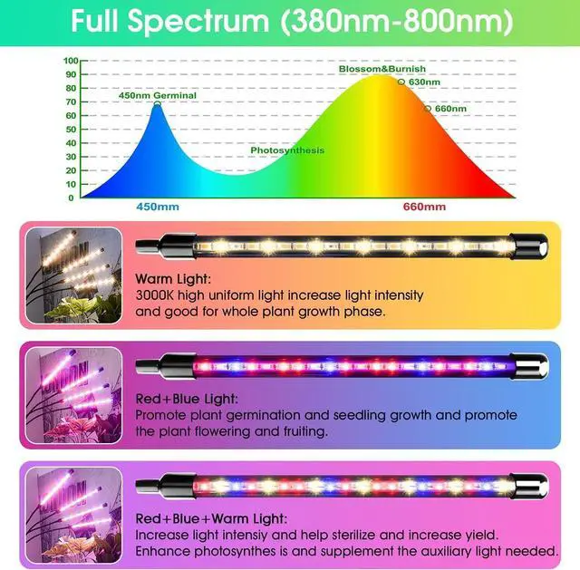 Alt view image 2 of 7 - LED Grow Lights for Indoor Plants with 15-60 inches Adjustable Tripod Stand Plant Light with 4/8/12H Timer with Remote Control