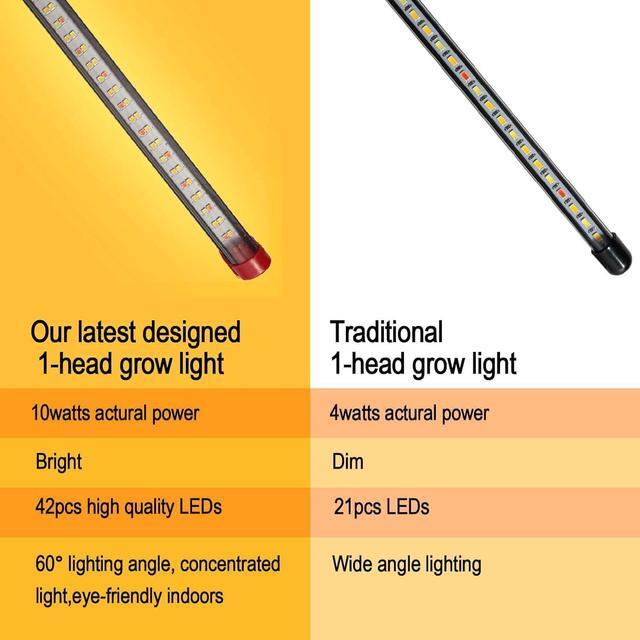 Alt view image 5 of 7 - 2024 Upgraded Plant Light, 1000 Lumen Clip On Grow Light 1-Head with 4/8/12H Timer Function, Grow Lights for Indoor Plants Full Spectrum, Bright Plant Growing Lamp with 42PCS White Red LEDs