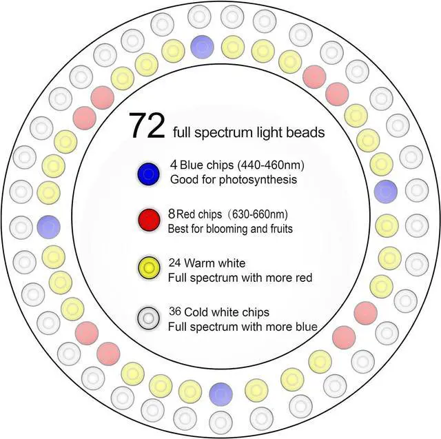 Alt view image 4 of 6 - yadoker Plant Grow Light for Indoor Plant,Bamboo Mini LED Grow Light Garden,Height Adjustable,Automatic Timer with 8/12/16 Hours