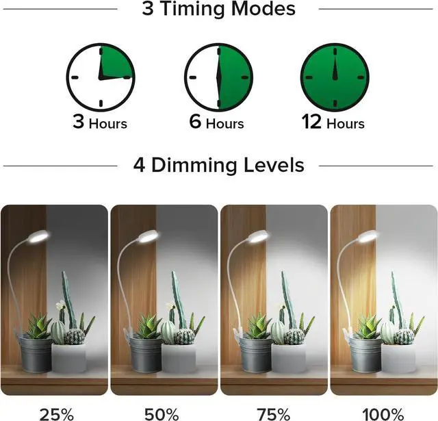 Alt view image 3 of 7 - SANSI Grow Lights for Indoor Plants, Pot Clip LED Plant Light for Growing Full Spectrum, Plant Growing Lamp with 4-Level Dimmable, Auto On Off 3 6 12 Hrs Timer for Small Plants, White 10W 1-Pack