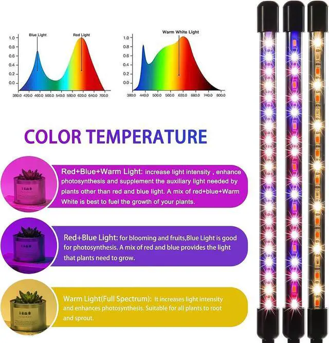 Alt view image 7 of 7 - Grow Light for Indoor Plants - Upgraded Version 80 LED Lamps with Full Spectrum & Red Blue Spectrum, 3/9/12H Timer, 10 Dimmable Level, Adjustable Gooseneck,3 Switch Modes