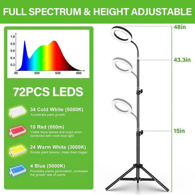 Alt view image 3 of 7 - LORDEM Grow Light for Indoor Plants, Full Spectrum Plant Light with Auto Timer for 4/8/12H, 72 LEDs Growth Lamp with 4 Dimmable Levels, Height Adjustable Stand, Ideal for Tall Plants Growing