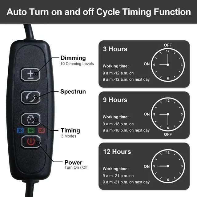 Alt view image 5 of 6 - Plant Grow Light for Indoor Plants,Led Grow lamp (2 Head 2 Pack)