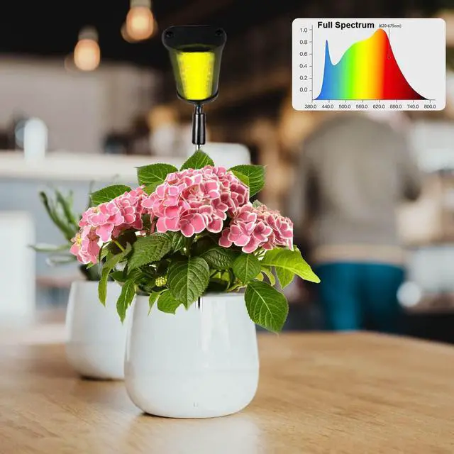 Alt view image 5 of 7 - Grow Light, LED Plant Light for Indoor Plants Growing, Full Spectrum Desk Growth Lamp with Automatic Timer for 2H/4H/8H, 5 Dimmable Levels, Height Adjustable7-23, Black (Without USB Plug)