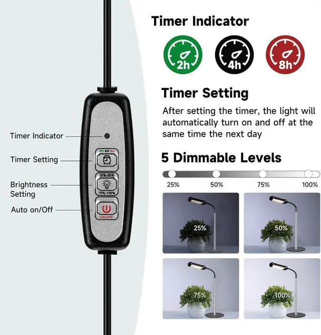 Alt view image 6 of 7 - Grow Light, LED Plant Light for Indoor Plants Growing, Full Spectrum Desk Growth Lamp with Automatic Timer for 2H/4H/8H, 5 Dimmable Levels, Height Adjustable7-23, Black (Without USB Plug)