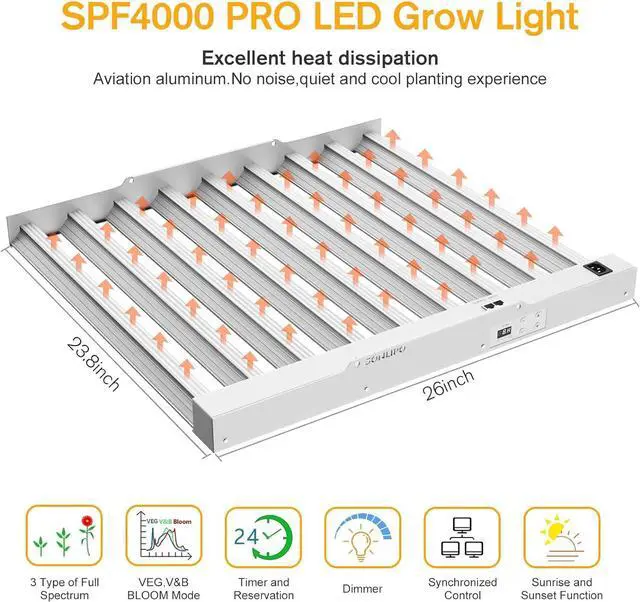 Alt view image 5 of 7 - 2024 New SPF4000 PRO 400W LED Grow Light 5x5ft Coverage with Veg & Bloom Dimmer Timer Full Spectrum Grow Lamps for Indoor Plants Seeding Flowering LED Plant Light Fixture