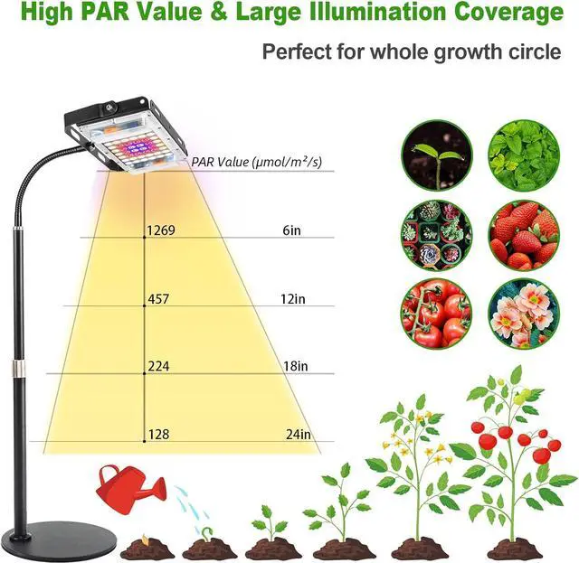 Alt view image 7 of 7 - LBW Grow Light for Indoor Plants, Full Spectrum Desk LED Plant Light, Small Grow Lamp with On/Off Switch, Height Adjustable, Flexible Gooseneck, Ideal for Indoor Growth