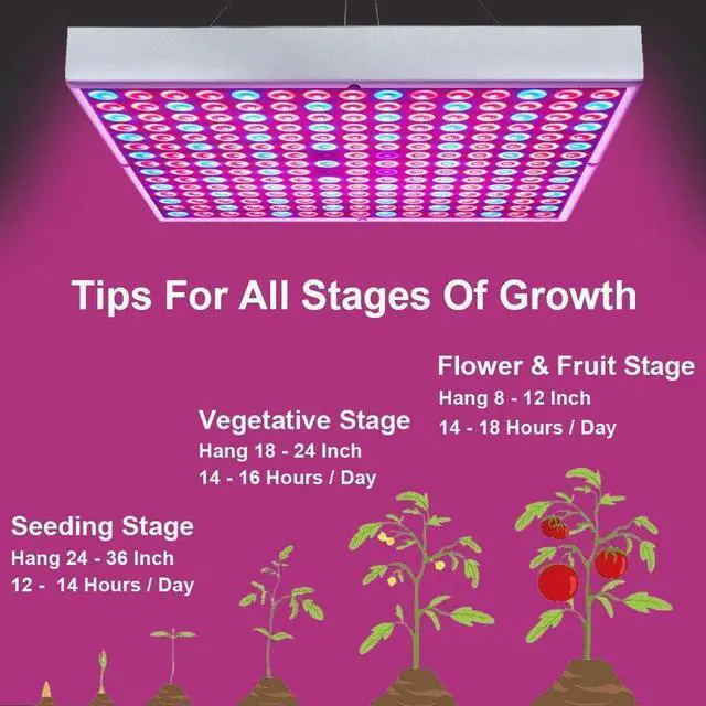 Alt view image 4 of 6 - LED Grow Light for Indoor Plants Growing Lamp 225 LEDs UV IR Red Blue Full Spectrum 75W LED Plant Lights Bulb Panel for Hydroponics Greenhouse Seedling Veg and Flower (2 Pack)