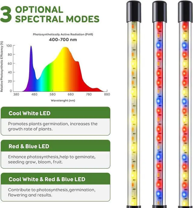 Alt view image 2 of 7 - Grow Light for Indoor Plants Full Spectrum with Base, Auto ON/Off 3/9/12H Timer, 10 Dimmable Levels for Small Indoor Plants(Pack 1)