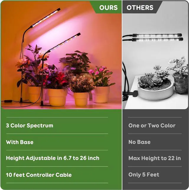 Alt view image 5 of 7 - Grow Light for Indoor Plants Full Spectrum with Base, Auto ON/Off 3/9/12H Timer, 10 Dimmable Levels for Small Indoor Plants(Pack 1)