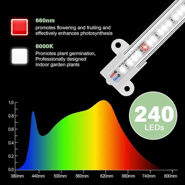Alt view image 3 of 6 - Wiaxulay Grow Lights for Indoor Plants Full Spectrum, 6000K LED Plant Grow Light Strips, Grow Lamp with Auto On/Off 6/12/16H Timer, 5 Dimmable Levels, 3 Switch Modes for Hydroponics Seedling