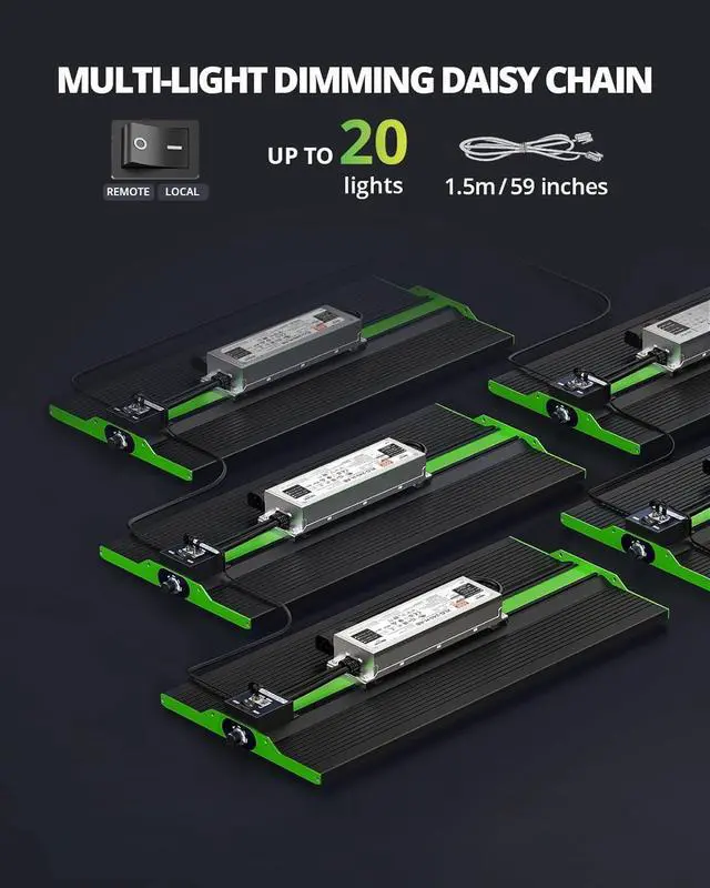 Alt view image 3 of 7 - VIPARSPECTRA 2024 240W P2000 LED Grow Lights for Seed Starting Vegetables Bloom, MeanWell Driver Dimming Daisy Chain Grow Lights for Indoor Plants Full Spectrum in 4x2/3x3 Grow Tent