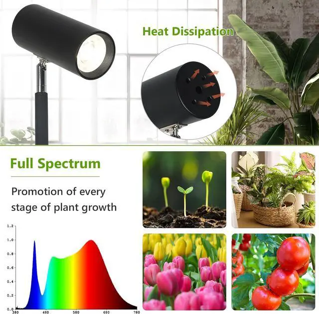 Alt view image 3 of 7 - HMVPL Grow Lights Stand for Indoor Plants Full Spectrum Tall Plant Light for Indoor Growing with 20W COB Plant Light Bulb,4/8/12H Timer, Led Growth Floor Lamp for Large Plant Seedling(6 Level Height)