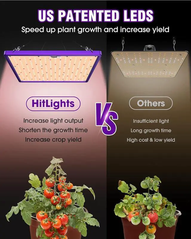 Alt view image 5 of 7 - HitLight LED Grow light with 288 US Patented LEDs, 2x2ft Coverage Dimmable Full Spectrum Plant Grow Lights for Indoor Plants Seeding Veg Flower Greenhouse Sunlike Growing Lamps, UL-Listed Driver, 120W