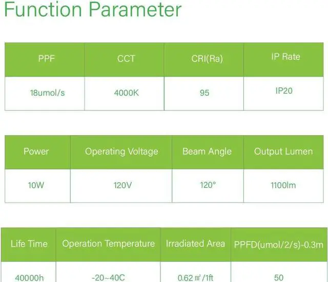 Alt view image 7 of 7 - 2ft Grow Light for Seed Starting,LED Grow Lamp for Indoor Plants,Seedling Grow Light with Stand,Seed Starter Light Kit with Natural White Spectrum,Height Adjustable,Iron Frame,ON-Off Switch