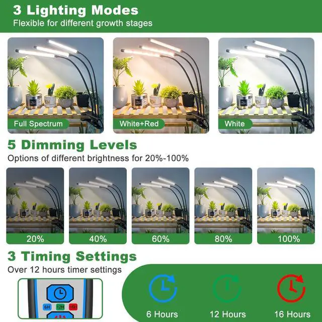 Alt view image 3 of 7 - Wolezek Grow Lights for Indoor Plants Full Spectrum, 6000K 3 Head Plant Lights Indoor, LED White Plant Grow Lamp with Clip, Auto ON & Off Timer 6/12/16H, 3 Light Modes, 5 Level Dimmable Brightness
