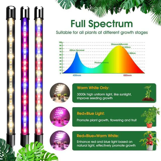 Alt view image 3 of 7 - wolezek Grow Lights for Indoor Plants, Full Spectrum LED Plant Grow Light with Adjustable Stand and Sturdy Clip, 5-Heads Plant Light with Auto 6/12/16H Timer, 3 Light Modes, 5 Levels Dimmable
