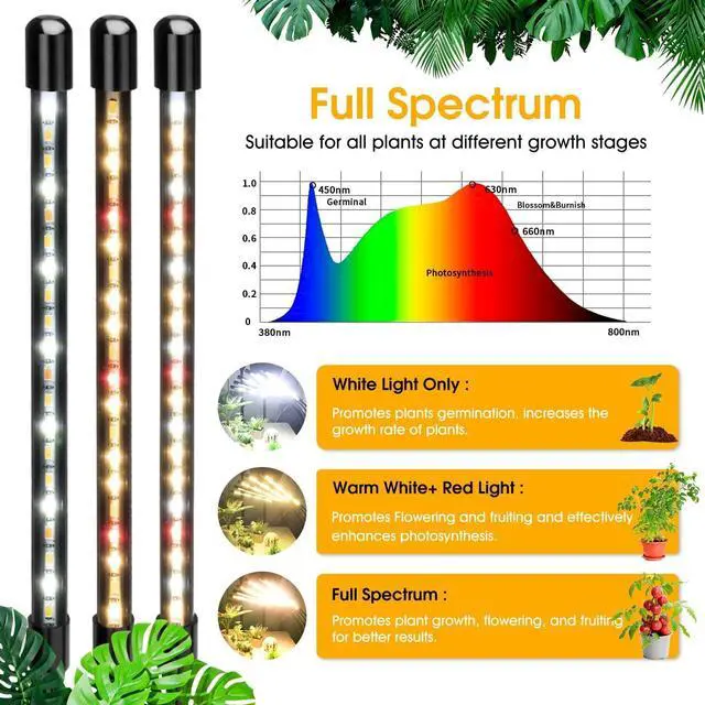 Alt view image 3 of 7 - Wolezek Grow Lights for Indoor Plants Full Spectrum, LED Grow Light with Adjustable Stand and Sturdy Clip, 5-Heads Plant Grow Lights Indoor with Auto 6/12/16H Timer, 3 Light Modes, 5 Levels Dimmable
