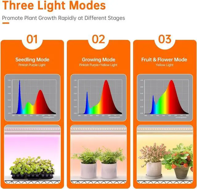 Alt view image 4 of 7 - Plant Shelf with Grow Lights, 5 Tier Large Tall Plant Stand with 3FT T5 144w Grow Light for Indoor Plants, 3 Mode Full Spectrum LED Plant Light with wheel and Timer for Seedling, 47.2x17.8x71IN
