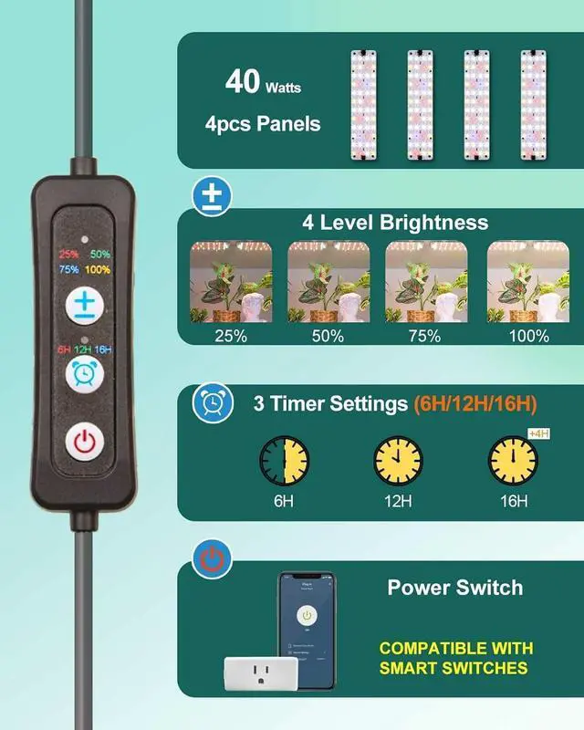 Alt view image 3 of 6 - DOMMIA Grow Lights, 40W Linkable Indoor Plant Light, Full Spectrum Grow Lights for Indoor Plants, 6/12/16H Timer, Dimmable Ultra-Thin Plant Lights for Indoor Growing Under Shelf/Cabinet