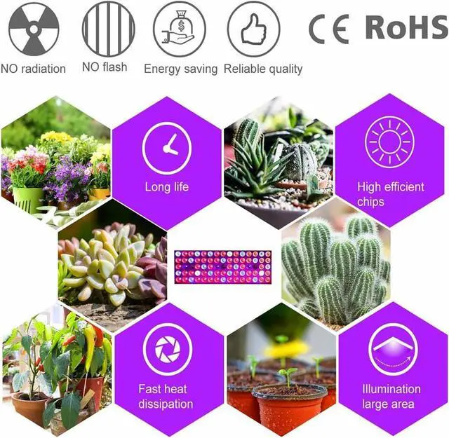 Alt view image 6 of 7 - Juhefa LED Grow Lights, Full Spectrum Grow Lamp with IR & UV LED Plant Lights for Indoor Plants,Micro Greens,Clones,Succulents,Seedlings,Panel Size 12x4.7 inch