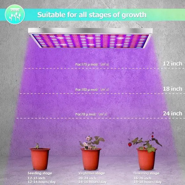 Alt view image 3 of 7 - LED Grow Light for Indoor Plants, 45W Plant Lights Full Spectrum Panel Grow Light for Seedlings, Succulents, Micro Greens, Vegetable and Flower, 2 Pack