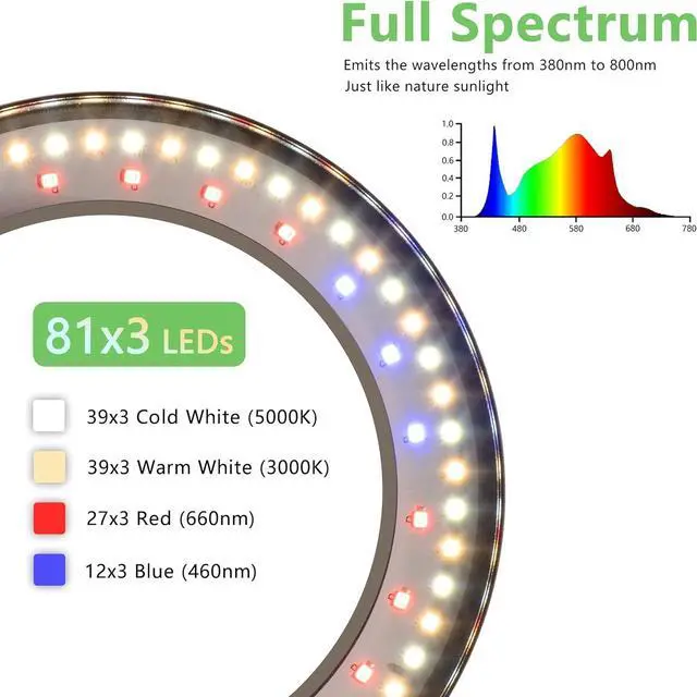 Alt view image 4 of 7 - Grow Light for Indoor Plants, 3 Heads Full Spectrum LED Halo Tall Plant Lights with Stand, Floor Standing Growing Lamp with Adjustable Height,Auto Timer,Dimmable Brightness for Large Plant