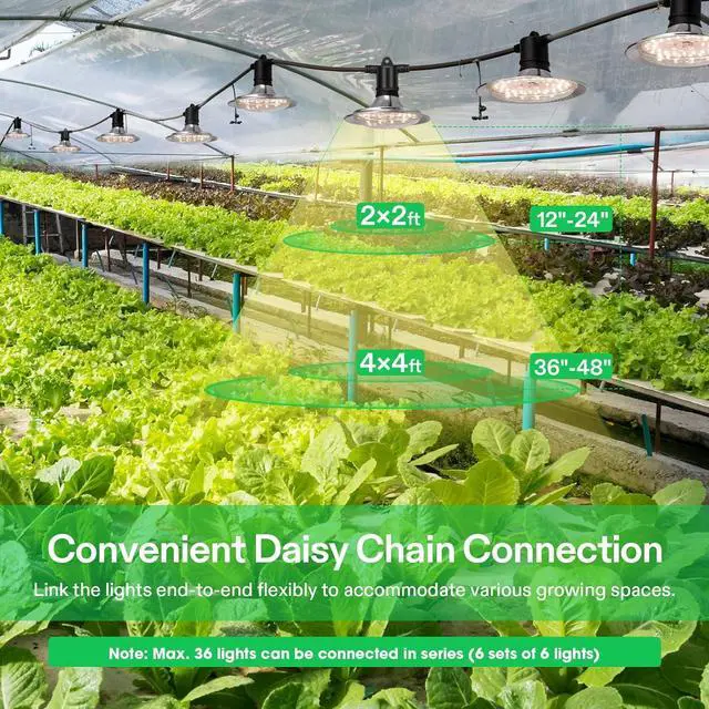 Alt view image 2 of 7 - VIVOSUN Outdoor LED Grow Lights, Waterproof String Grow Light, Full Spectrum Plant Growing Lights with 22Ft Adjustable Cord for Seedling, Veg, Flower in Greenhouse, Garden, Backyard, Farm (6-Light)