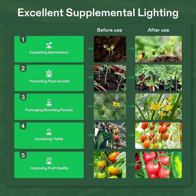 Alt view image 6 of 7 - VIVOSUN Outdoor LED Grow Lights, Waterproof String Grow Light, Full Spectrum Plant Growing Lights with 22Ft Adjustable Cord for Seedling, Veg, Flower in Greenhouse, Garden, Backyard, Farm (6-Light)