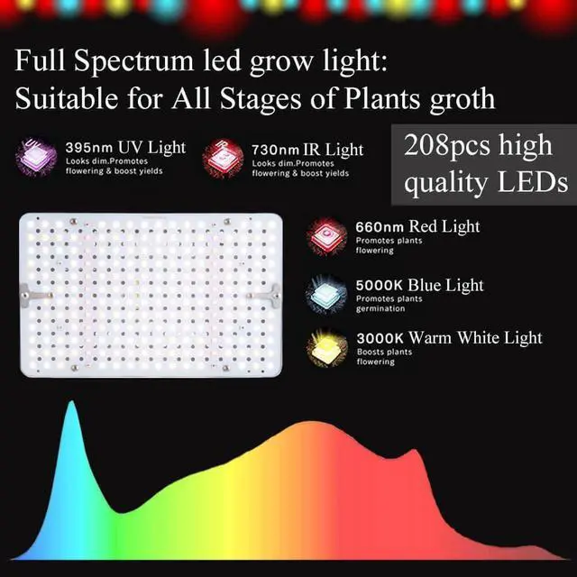 Alt view image 4 of 7 - Desk Grow Lights for Indoor Plants, 200W Table Top Grow Light UV-IR Full Spectrum Plant Growing Lamp,16"-24" Height Adjustable with On/Off Switch, Daisy Chain
