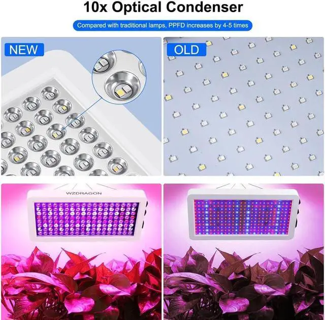 Alt view image 4 of 7 - 2024 Newest BW1000 LED Grow Lights Double Chips Full Spectrum for Greenhouse and Indoor Plant Veg and Flower Growing [White]