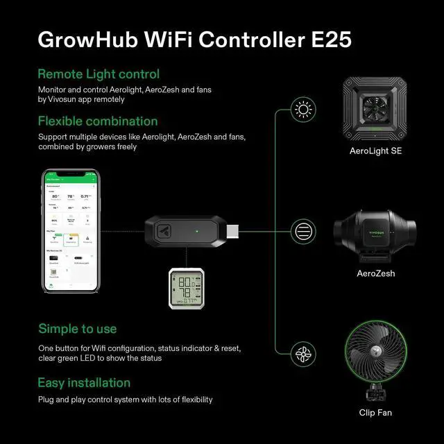 Alt view image 6 of 7 - VIVOSUN Smart Grow System with The AeroLight A100SE, 100W LED Grow Light w/Integrated Circulation Fan & GrowHub Controller E25, Establish an Intelligent Grow Environment