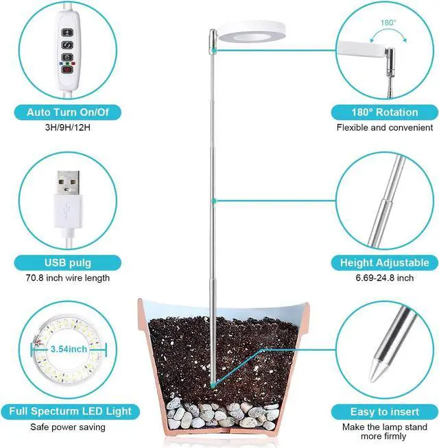 Alt view image 4 of 7 - Halo Ring Grow Lights for Small Indoor Plants, Warm+White 96LEDs Full Spectrum Plant Light, Height Adjustable with 5V 2A Adapter, 3/9/12H Timer, 3 Spectral Modes, 10 Dimmable Levels, Angel Ring 2 Pack
