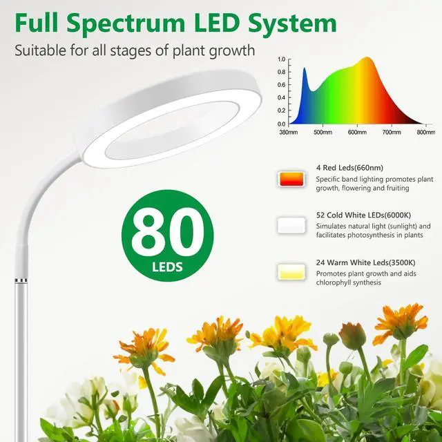 Alt view image 3 of 7 - Floor Grow Lights for Indoor Plants, Full Spectrum Plant Light with 68" Stand for Growing Large Tall Plants, Halo Plant Grow Light with 6/12/16H Timer, 3 Light Modes Indoor Plant Light