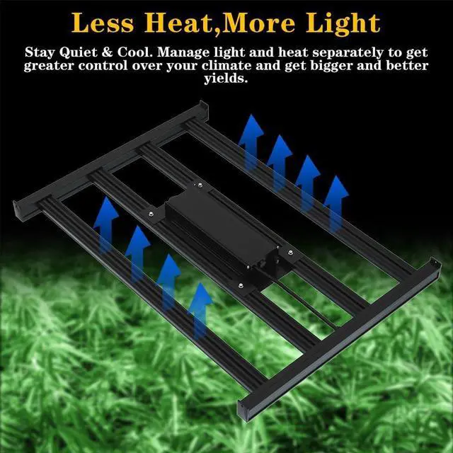 Alt view image 5 of 7 - CANAGROW Newest CG2400 LED Grow Light for Indoor Plants 4x4ft Coverage with High Yield Diodes, Sunlike Full Spectrum Dimmable Growing Lamps for Hydroponic Indoor Seeding Veg Bloom Greenhouse