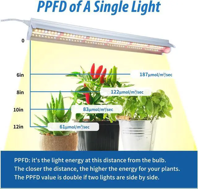 Alt view image 5 of 6 - Plant Lights for Indoor Growing Seedlings - 16 in Long, 4-Count (10W x4) Full Spectrum T5 Grow Light Bars for Seed Starting 4000K White LED Grow Lights Strip w/Reflectors for Shelf/Rack