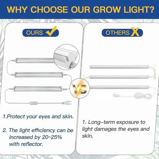 Alt view image 2 of 6 - T5 Grow Lights 1.4Ft, 5000K White Full Spectrum LED Plant Growing Lamp Strips for Indoor Plants, Seeds Starting, Succulents, High PPFD with V-Shaped Reflector