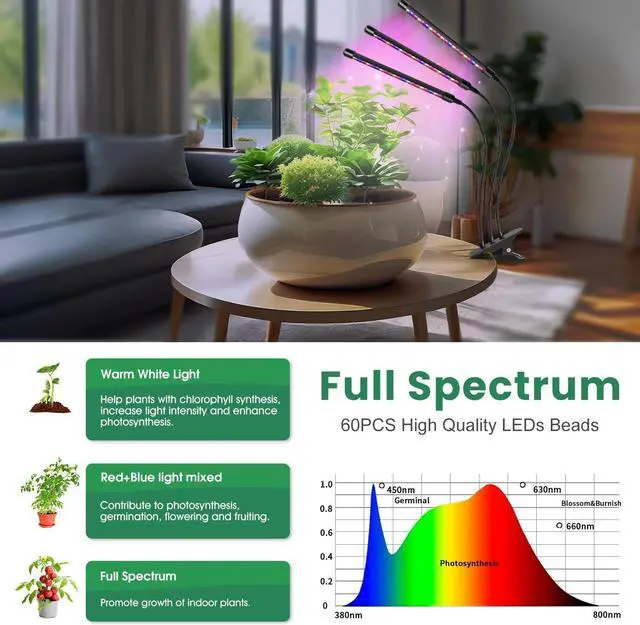 Alt view image 2 of 7 - Garpsen Led Grow Light, 2PCS 3 Heads Full Spectrum Clip Plant Light for Indoor Plants, 120 LEDs Grow Lights, with 3 Switch Modes & Auto ON/Off 6/12/16H Timer, 5 Dimmable Levels (Red Blue Warm White)