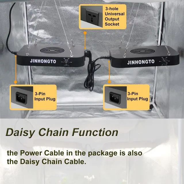 Alt view image 2 of 7 - 2-Pack Dimmable LED Grow Light 600W, 2x2 UV-IR Full Spectrum Growing Lamp for Seed Starting, Seedlings, LED Grow Lights for Indoor Plants with Daiy Chain Function, Quiet Built-in Fan