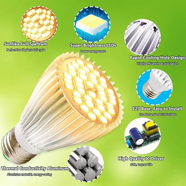 Alt view image 4 of 7 - 2 Pack LED Grow Light Bulb, 30W Full Spectrum Plant Light Bulb Warm LED Grow Lights for Indoor Plants Vegetables, Flowers, Houseplants and Seedlings, E26 Lamp for Greenhouse, Garden, Hydroponic